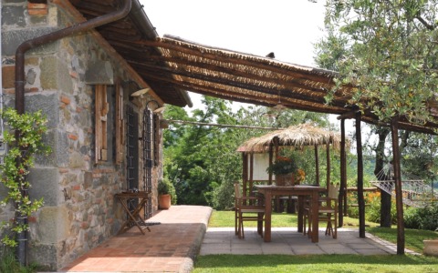 Le destinazioni preferite per una Pasqua fuori porta